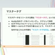 『学園アイドルマスター』を支えるサーバーシステムとは？自動生成ツールが救った少人数開発におけるサーバー構築【CEDEC2025】