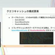 『学園アイドルマスター』を支えるサーバーシステムとは？自動生成ツールが救った少人数開発におけるサーバー構築【CEDEC2025】