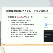 『学園アイドルマスター』を支えるサーバーシステムとは？自動生成ツールが救った少人数開発におけるサーバー構築【CEDEC2025】