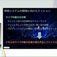 ホロライブのライブ公演はどうなってるの？実在感を大切にした照明演出システムや現場から見た視点を語る【CEDEC2025】