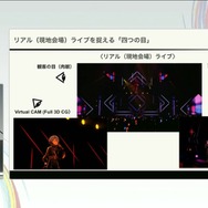 ホロライブのライブ公演はどうなってるの？実在感を大切にした照明演出システムや現場から見た視点を語る【CEDEC2025】