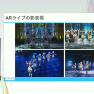 ホロライブのライブ公演はどうなってるの？実在感を大切にした照明演出システムや現場から見た視点を語る【CEDEC2025】