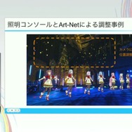 ホロライブのライブ公演はどうなってるの？実在感を大切にした照明演出システムや現場から見た視点を語る【CEDEC2025】