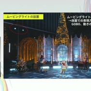 ホロライブのライブ公演はどうなってるの？実在感を大切にした照明演出システムや現場から見た視点を語る【CEDEC2025】
