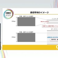 ホロライブスタッフが語る、遠隔地から生バンドとセッションできる驚異の技術とは？ 技術者向けイベント「CEDEC」講演レポート【CEDEC2025】