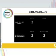 ホロライブスタッフが語る、遠隔地から生バンドとセッションできる驚異の技術とは？ 技術者向けイベント「CEDEC」講演レポート【CEDEC2025】