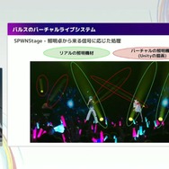 リアルとバーチャルが共存したライブの舞台裏…『ANISAMA V神 2024』からみるARシステムを使った音楽ライブのあり方【CEDEC2025】