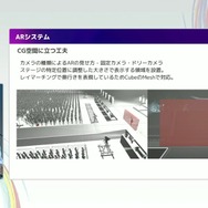 リアルとバーチャルが共存したライブの舞台裏…『ANISAMA V神 2024』からみるARシステムを使った音楽ライブのあり方【CEDEC2025】