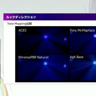 リアルとバーチャルが共存したライブの舞台裏…『ANISAMA V神 2024』からみるARシステムを使った音楽ライブのあり方【CEDEC2025】