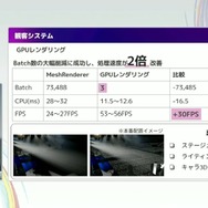リアルとバーチャルが共存したライブの舞台裏…『ANISAMA V神 2024』からみるARシステムを使った音楽ライブのあり方【CEDEC2025】