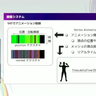 リアルとバーチャルが共存したライブの舞台裏…『ANISAMA V神 2024』からみるARシステムを使った音楽ライブのあり方【CEDEC2025】