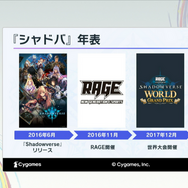 なぜ『シャドバ』は“超進化”したのか？ 9年の知見を注いだ『Shadowverse: Worlds Beyond』が挑む「遊びやすさと競技性」の両立