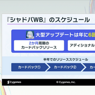 なぜ『シャドバ』は“超進化”したのか？ 9年の知見を注いだ『Shadowverse: Worlds Beyond』が挑む「遊びやすさと競技性」の両立