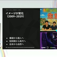 国内のゲーム実況＆ライブ配信を統計データから見る―実況の約8割は、専門チャンネルである！？【CEDEC2025】