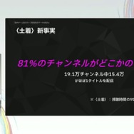 国内のゲーム実況＆ライブ配信を統計データから見る―実況の約8割は、専門チャンネルである！？【CEDEC2025】
