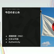 国内のゲーム実況＆ライブ配信を統計データから見る―実況の約8割は、専門チャンネルである！？【CEDEC2025】