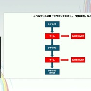 群像劇アドベンチャーゲームの可能性とは？『かまいたちの夜』からシナリオゲームが抜け出すためのトライアルを読む【CEDEC2025】