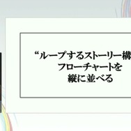 群像劇アドベンチャーゲームの可能性とは？『かまいたちの夜』からシナリオゲームが抜け出すためのトライアルを読む【CEDEC2025】