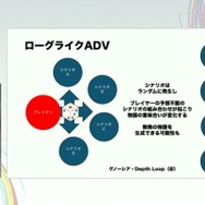 群像劇アドベンチャーゲームの可能性とは？『かまいたちの夜』からシナリオゲームが抜け出すためのトライアルを読む【CEDEC2025】