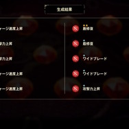 HD-2D初のアクションRPG『冒険家エリオットの千年物語』は、令和に楽しめる“遊ぶ手が止まらない、あの頃”のゲームだ！ 体験版で早くもハマりそう【プレイレポ】