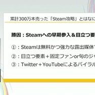 「300万本売ったインディーゲームのプロデューサーだけど、もうSteamでは今までのプロデュースでは限界かもしれない」【CEDEC2025】