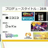 「300万本売ったインディーゲームのプロデューサーだけど、もうSteamでは今までのプロデュースでは限界かもしれない」【CEDEC2025】