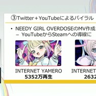 「300万本売ったインディーゲームのプロデューサーだけど、もうSteamでは今までのプロデュースでは限界かもしれない」【CEDEC2025】