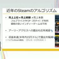 「300万本売ったインディーゲームのプロデューサーだけど、もうSteamでは今までのプロデュースでは限界かもしれない」【CEDEC2025】