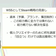 「300万本売ったインディーゲームのプロデューサーだけど、もうSteamでは今までのプロデュースでは限界かもしれない」【CEDEC2025】