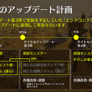 『モンハンワイルズ』8月13日に実施予定のアプデ内容が公開！9種の歴戦個体追加と11武器の上方修正等を実施