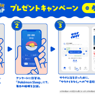 可愛いカビゴン柄のサウナハットが当たるかも？『ポケモンスリープ』×「サウナイキタイ」が“温活”と“睡眠”の関係を探る「サとス」プロジェクトを開始