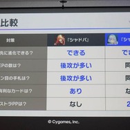 『シャドバWB』開発・宮下尚之氏インタビュー「カードではなく、ルールで課題を解決する」―遊びやすさと競技性の両立の裏側