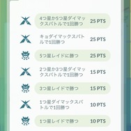 激レア「ムゲンダイナ」は絶対ゲットしたい！「マックスフィナーレ」重要ポイントまとめ【ポケモンGO 秋田局】