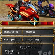 アクセルナイツ ~汝が為我は剣を取る~