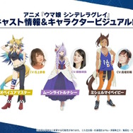 『ウマ娘』ウマさんぽ常設化、マスターズチャレンジ再挑戦など4.5周年で嬉しい機能続々！アニメ「シングレ」第2クールPVも注目【ぱかライブTV Vol.56まとめ】