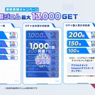 『マブラヴ』シリーズ最新作『マブラヴ ガールズガーデン』9月3日配信決定！総額100万DMMポイントが当たるキャンペーンも実施中