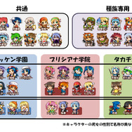 剣と魔法と学園モノ。3