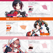 VTuberグループ・ぶいすぽっ!が『ストリートファイター』カプコン公式大会「SFL: Pro-JP 2025」応援アンバサダーに就任