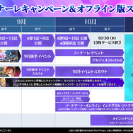 『SAO ヴァリアント・ショウダウン』サービス終了へ…オフライン版配信など今後のスケジュールを公開