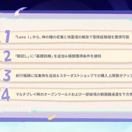 『原神』★5キャラの“凸アイテム”を入手できる！5周年で衝撃の常設イベント発表―聖遺物や樹脂にも嬉しい調整【予告番組まとめ】
