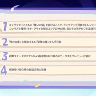 『原神』★5キャラの“凸アイテム”を入手できる！5周年で衝撃の常設イベント発表―聖遺物や樹脂にも嬉しい調整【予告番組まとめ】