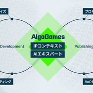 生成AI×ゲーム開発支援「AlgoGames」始動、翻訳コスト75%削減の実績を基盤に包括支援へ…「DMM GAME翻訳」を「AlgoGames翻訳」に改称