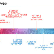 「空気バフ」で『VALORANT』が強くなる！？シャープがプラズマクラスターのeスポーツ効果を発表、QT DIG∞とのスポンサー契約も