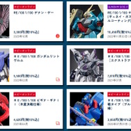 ※ガンダムリントヴルムはバウの部分新規です。