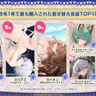 『アズレン』“今年1年で最もケッコンされた艦船”は…?8周年記念の「ゲーム内データランキング」が一挙発表