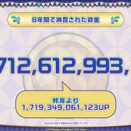 『アズレン』“今年1年で最もケッコンされた艦船”は…?8周年記念の「ゲーム内データランキング」が一挙発表