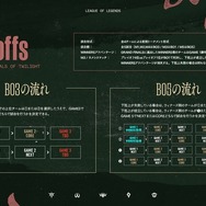 「LTK」シーズン2は9月10日(水)の顔合わせ&スクリムからスタート!計4回の“無制限の練習日”が追加、NEXTのプロテクト枠が3→2枠に変更