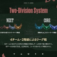 「LTK」シーズン2は9月10日(水)の顔合わせ&スクリムからスタート!計4回の“無制限の練習日”が追加、NEXTのプロテクト枠が3→2枠に変更