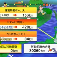 Fitness Party(フィットネスパーティ)