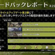 歴戦王クエに続き…『モンハンワイルズ』第3弾アプデより「一部イベントクエスト」が常設配信へ